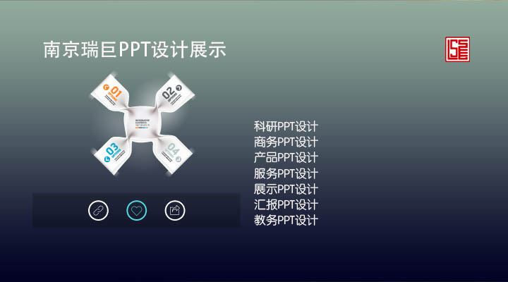 科研成果PPT设计